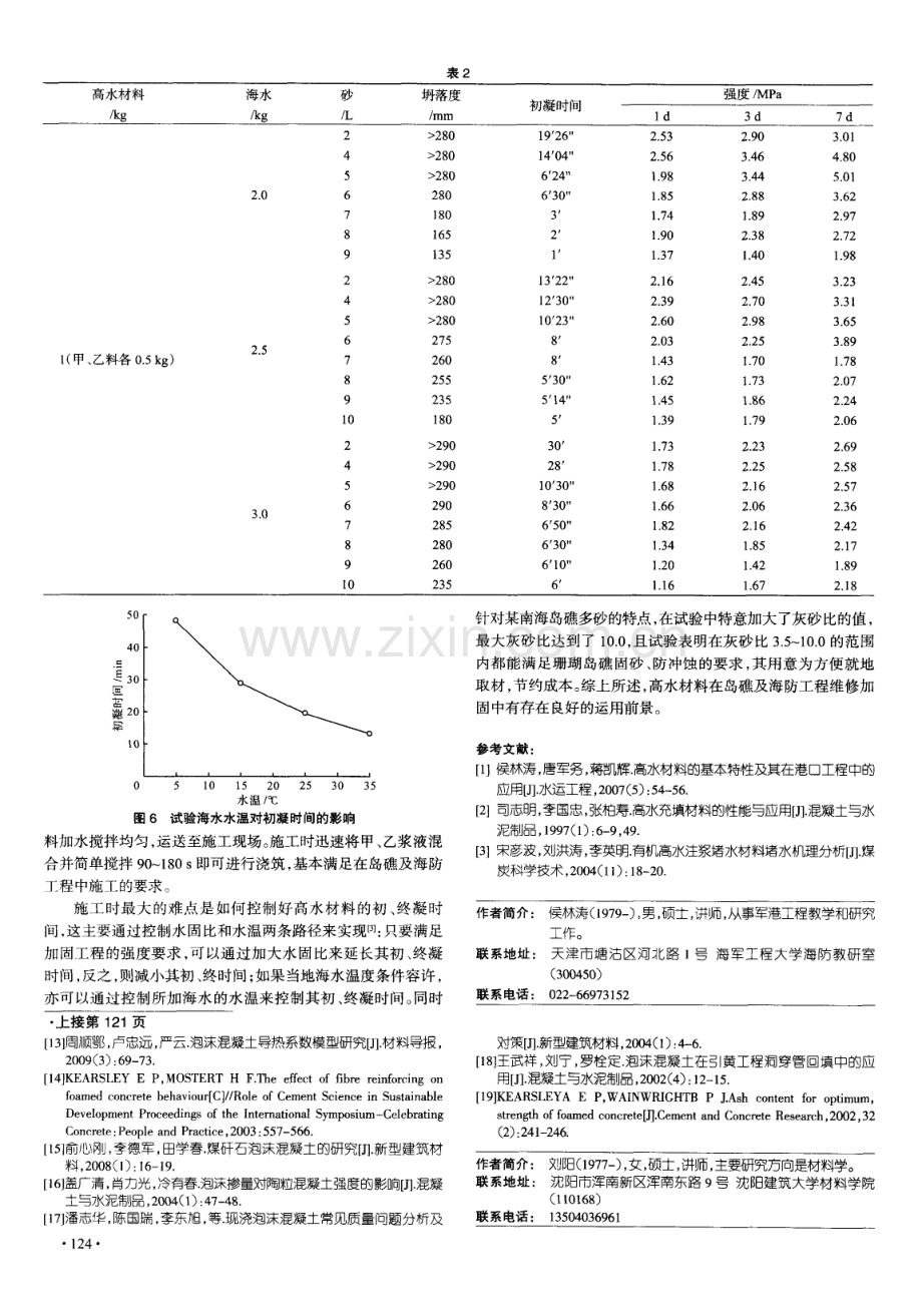 泡沫混凝土的制备及多功能性.pdf_第3页