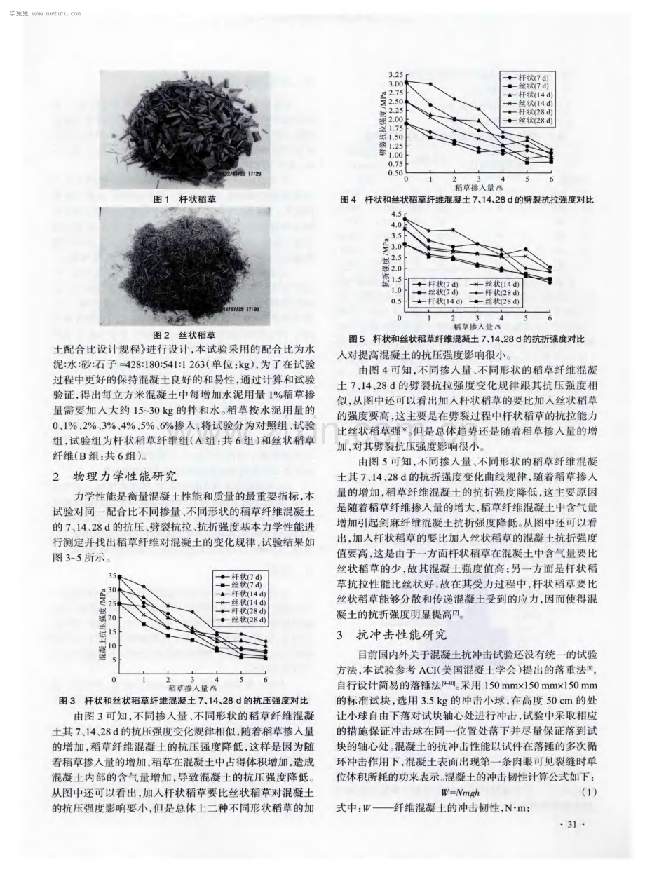 稻草纤维混凝土性能研究.pdf_第2页