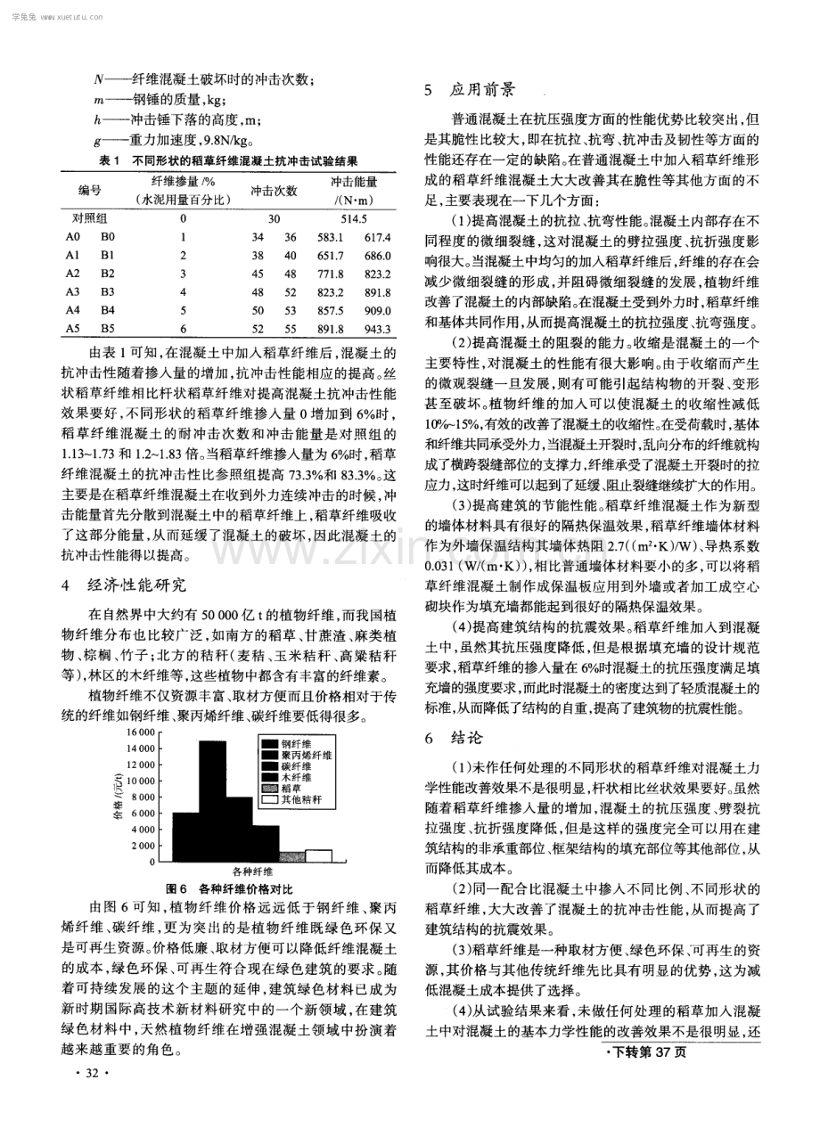 稻草纤维混凝土性能研究.pdf_第3页