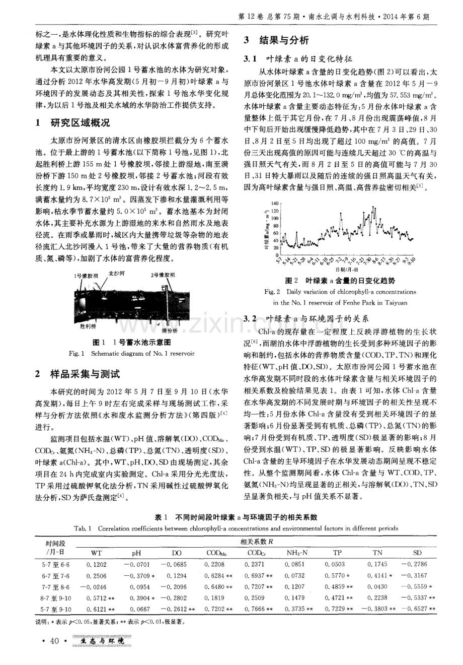 太原汾河公园水华高发期叶绿素a与环境因子的关系.pdf_第2页