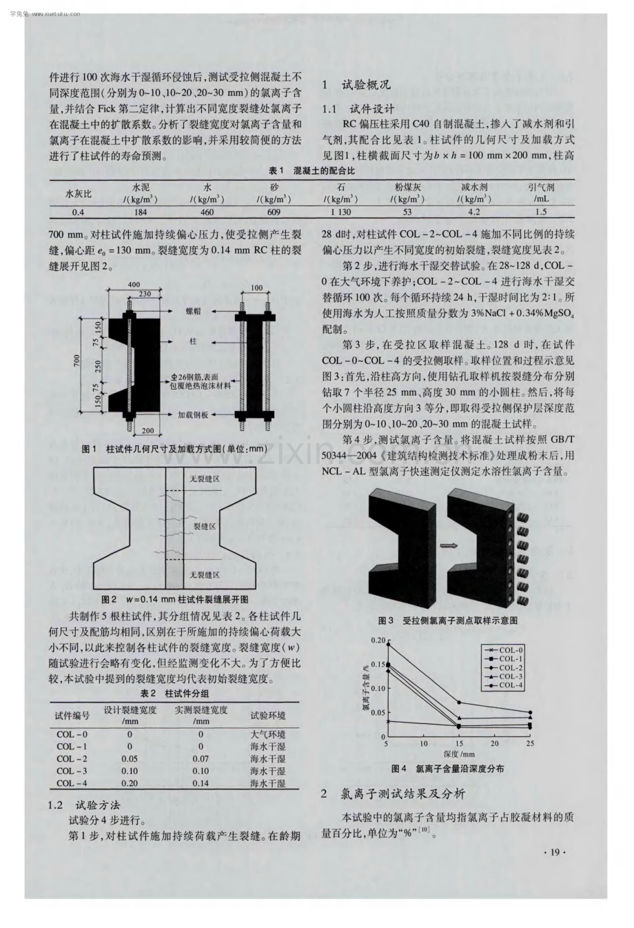 海水干湿循环下裂缝宽度对钢筋混凝土柱耐久性的影响.pdf_第2页