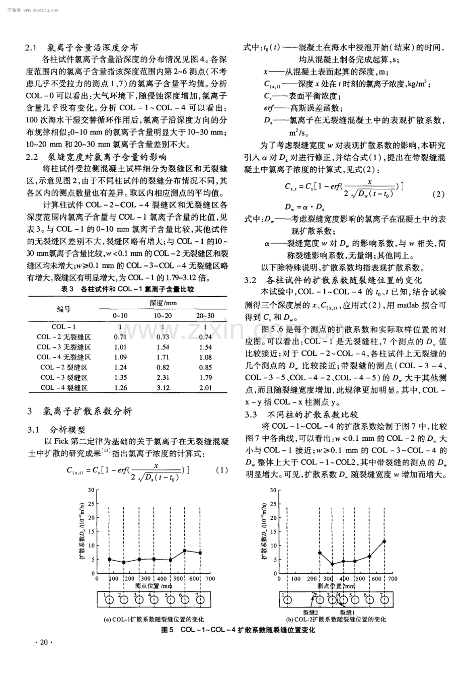 海水干湿循环下裂缝宽度对钢筋混凝土柱耐久性的影响.pdf_第3页