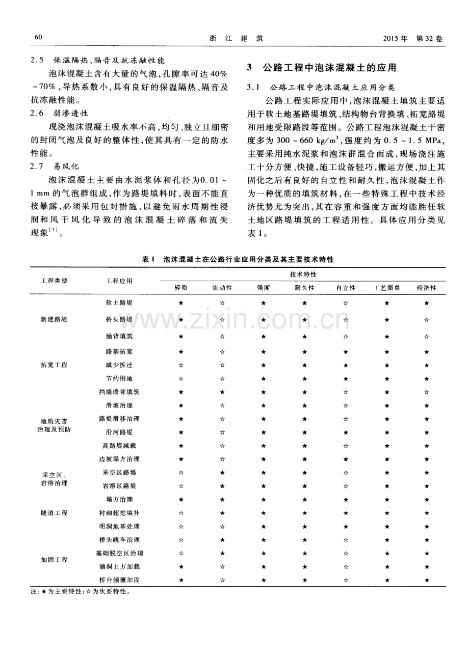 浅谈泡沫混凝土在公路工程中的应用.pdf_第2页