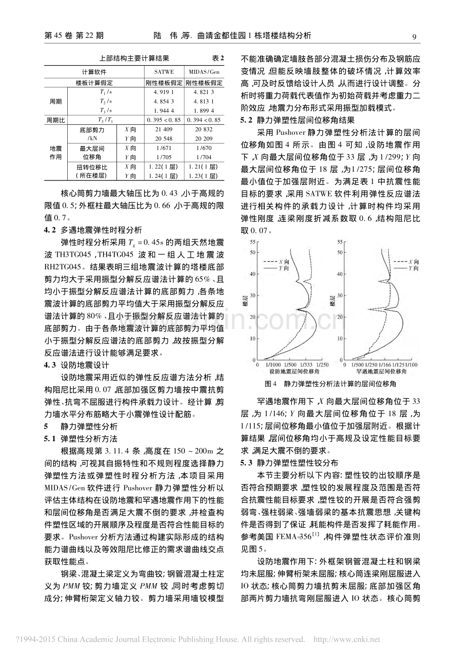 曲靖金都佳园1栋塔楼结构分析_陆伟.pdf_第3页