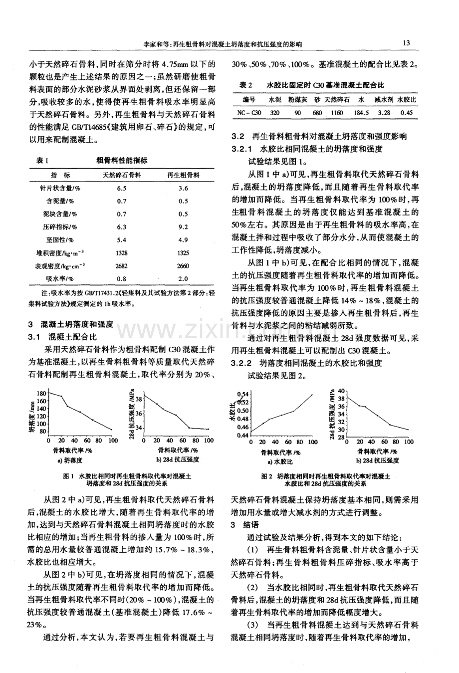 再生粗骨料对混凝土坍落度和抗压强度的影响.pdf_第2页