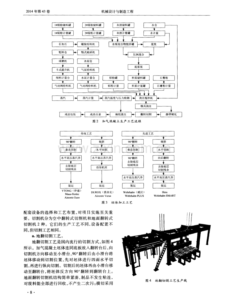 加气混凝土制造技术现状及发展.pdf_第3页