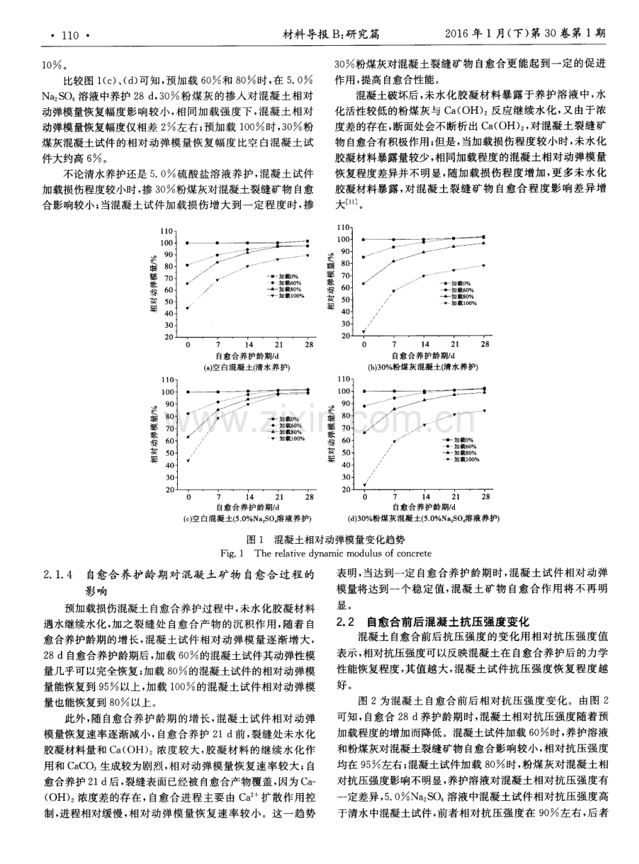 硫酸盐环境下混凝土裂缝矿物自愈合性能研究.pdf_第3页