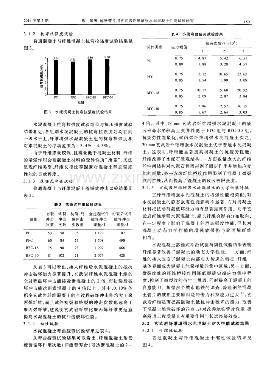 地铁管片用玄武岩纤维增强水泥混凝土性能试验研究.pdf_第3页