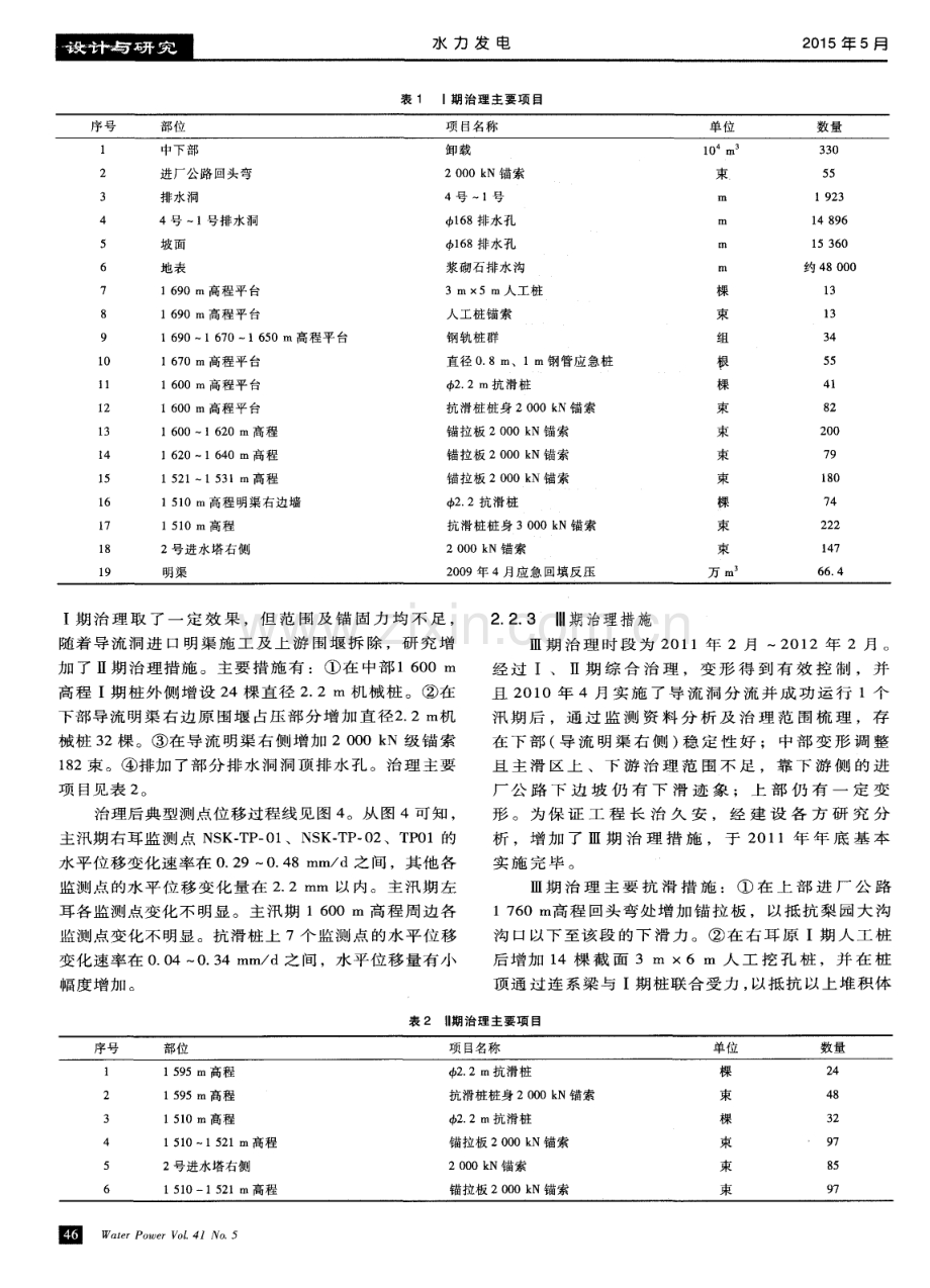 梨园水电站念生垦沟大型堆积体洽理过程综述.pdf_第3页