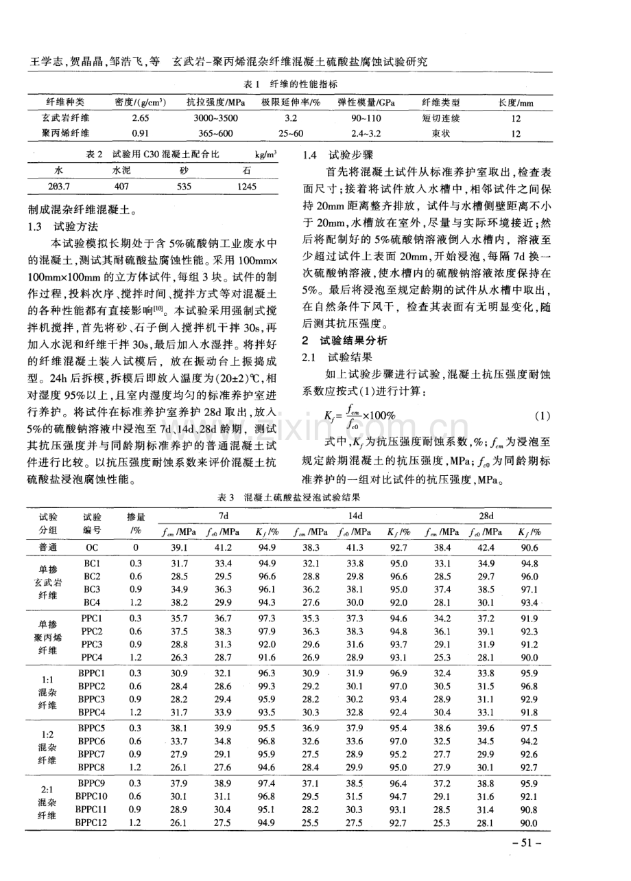 玄武岩-聚丙烯混杂纤维混凝土硫酸盐腐蚀试验研究.pdf_第2页