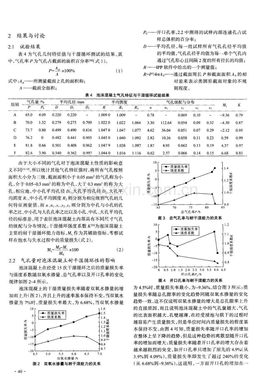 气孔特征对泡沫混凝土耐干湿循环能力的影响.pdf_第3页