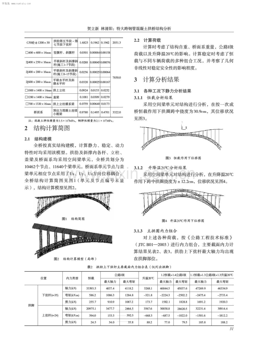 特大跨钢管混凝土拱桥结构分析.pdf_第2页