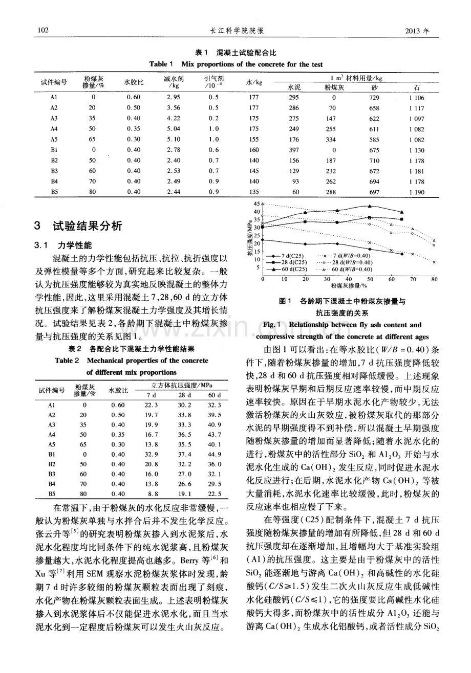 寒旱区水利工程大掺量粉煤灰混凝土试验研究.pdf_第2页