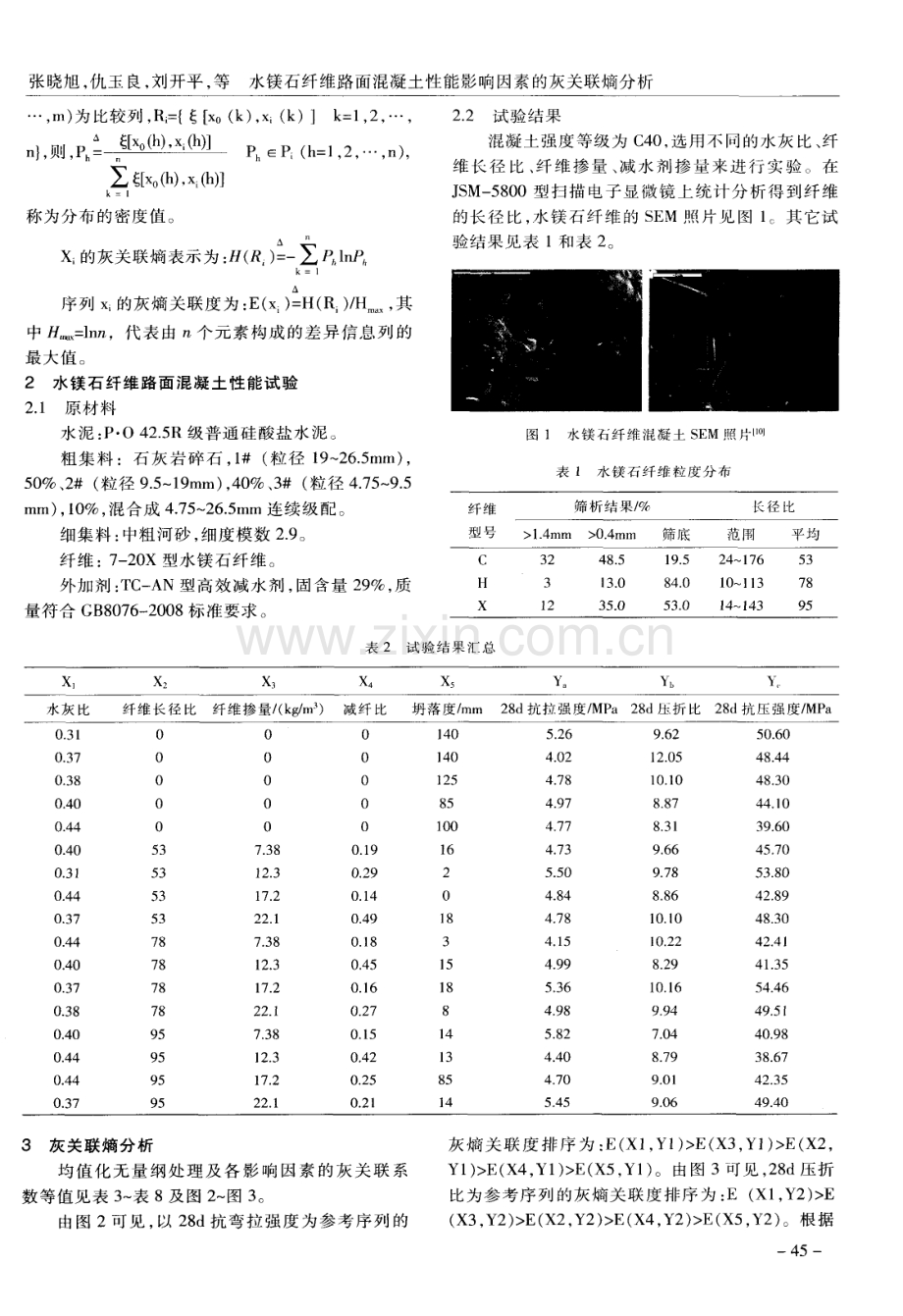 水镁石纤维路面混凝土性能影响因素的灰关联熵分析.pdf_第2页