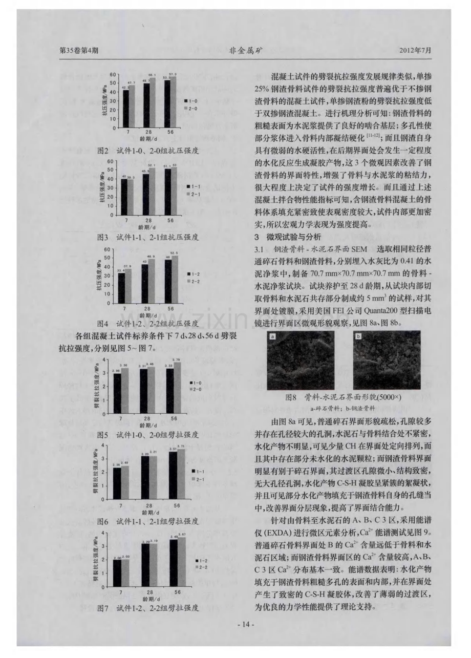 大掺量非金属矿渣混凝土的力学行为试验研究.pdf_第3页