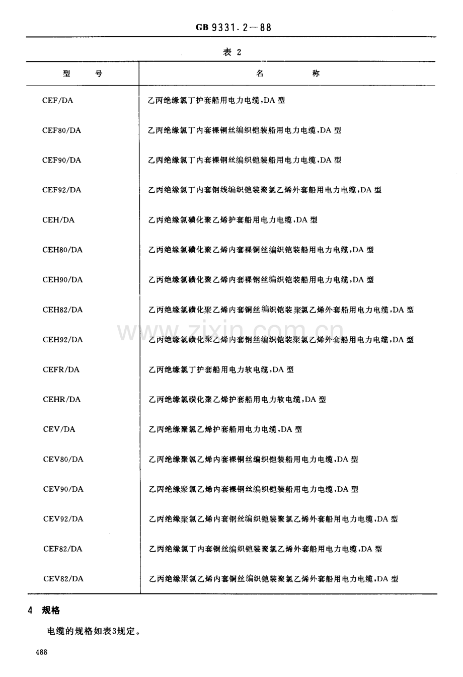 JBT 8140.1-1995 额定电压0.6-1kV 及以下船用电力电缆和电线 乙丙绝缘船用电力电缆, DA型.pdf_第2页