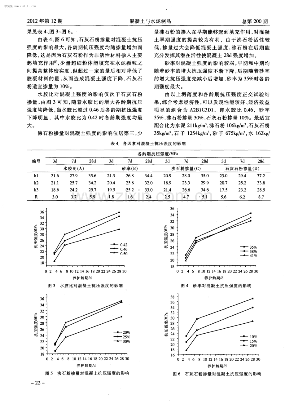 沸石粉-石灰石粉混凝土的试验研究.pdf_第3页