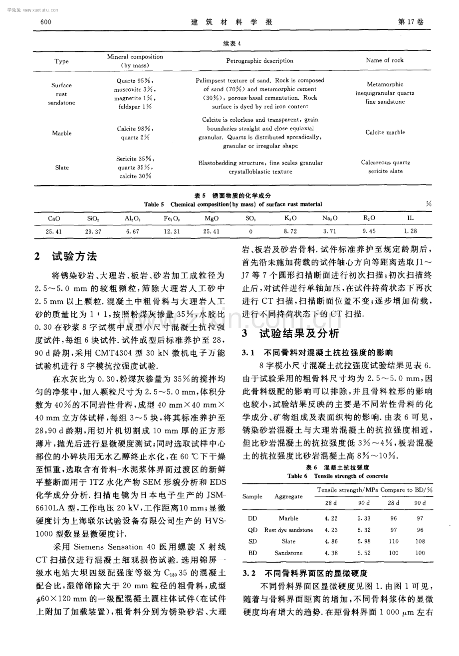 骨料界面特性对混凝土力学性能的影响.pdf_第3页