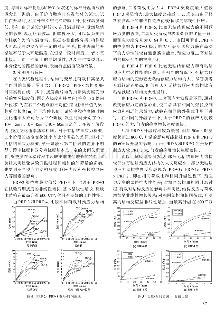 有粘结与无粘结预应力混凝土框架结构抗火性能比较研究.pdf_第3页