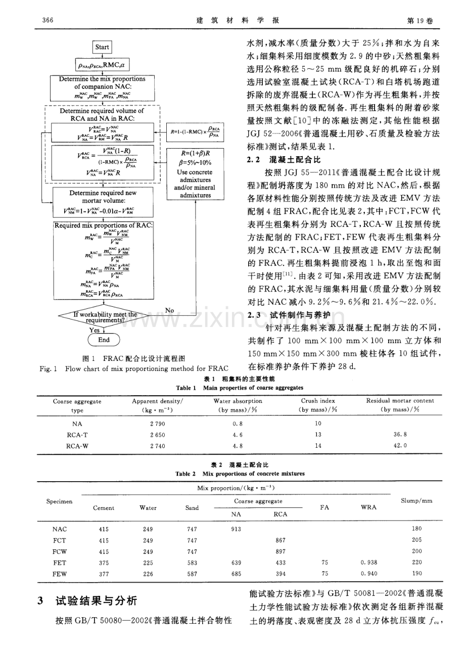 大流动性再生粗集料混凝土配合比设计方法.pdf_第3页