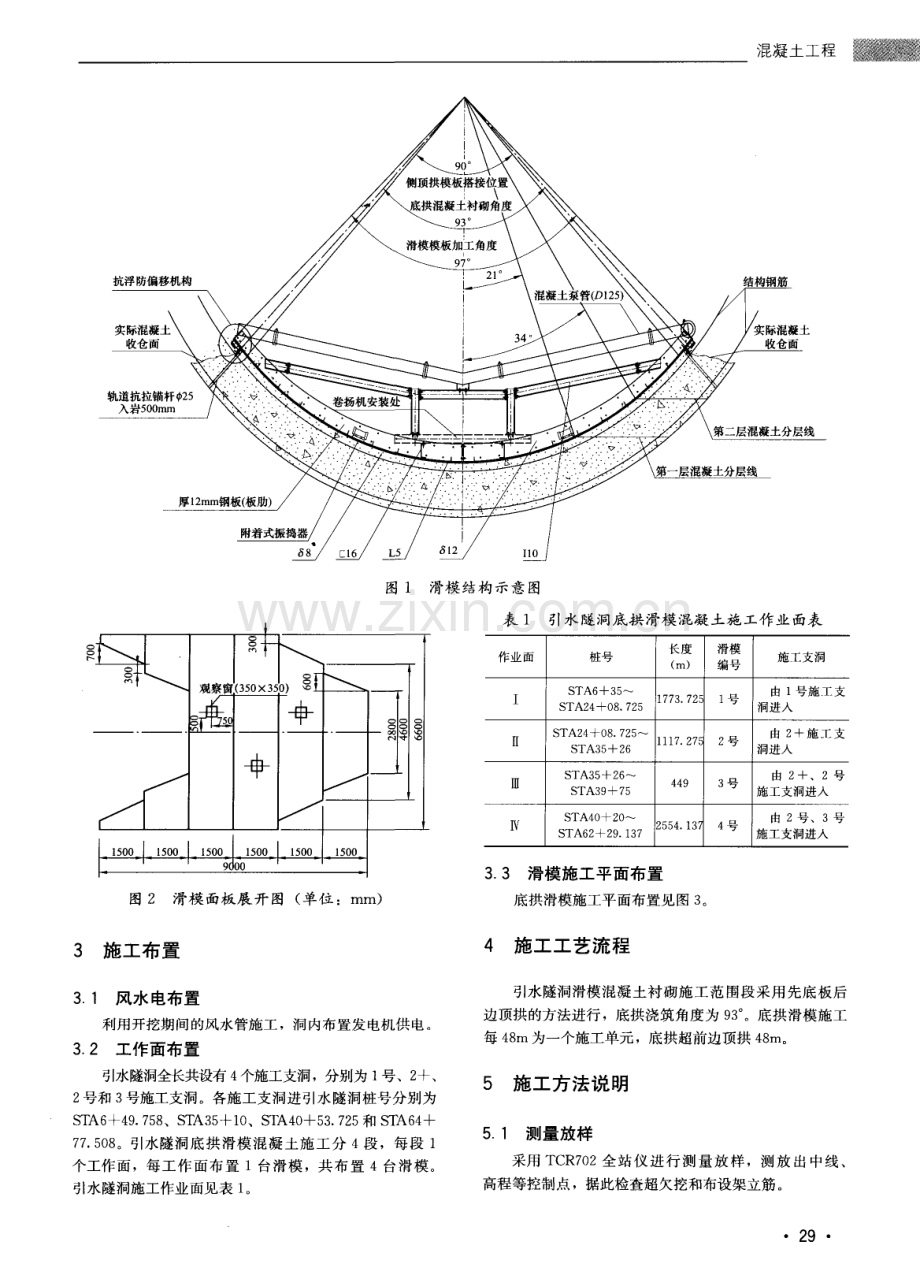 滑模在水电站引水隧洞底拱混凝土衬砌中的应用.pdf_第2页