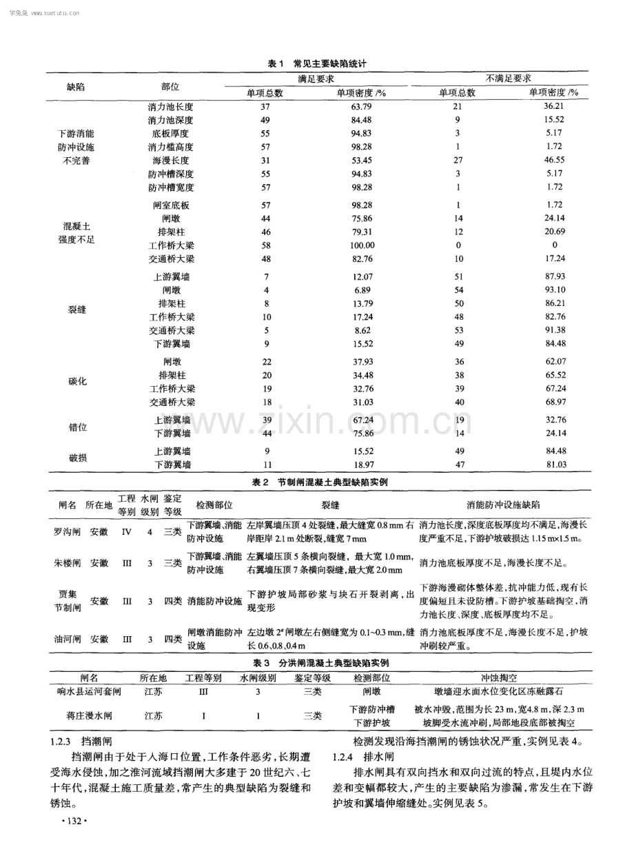 淮河流域水闸混凝土缺陷调查与分析.pdf_第2页