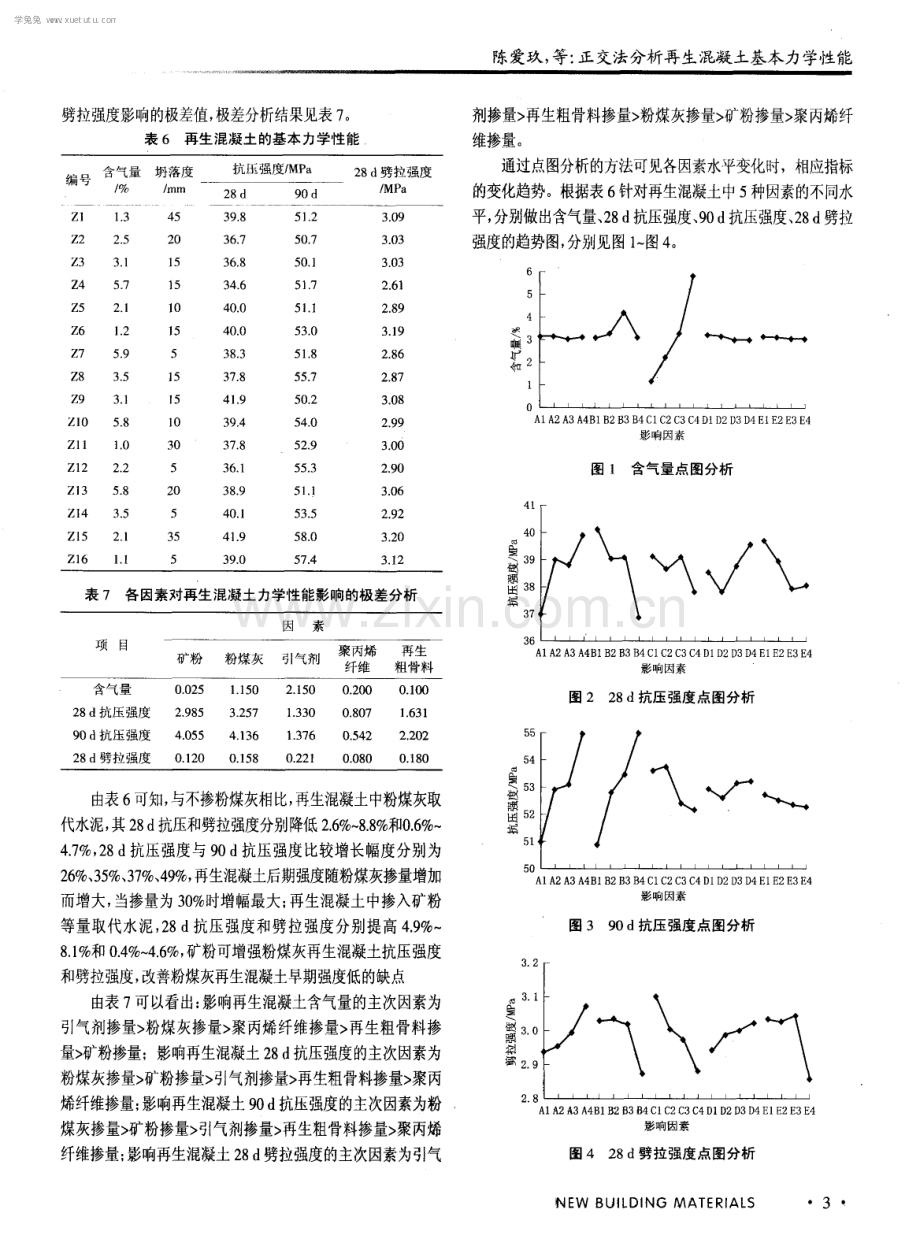 正交法分析再生混凝土基本力学性能.pdf_第3页