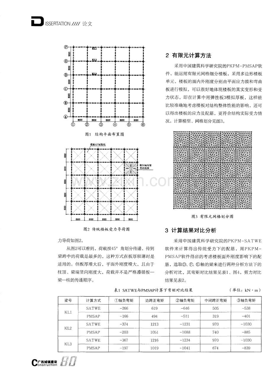 钢筋混凝土厚板的有限元计算.pdf_第2页