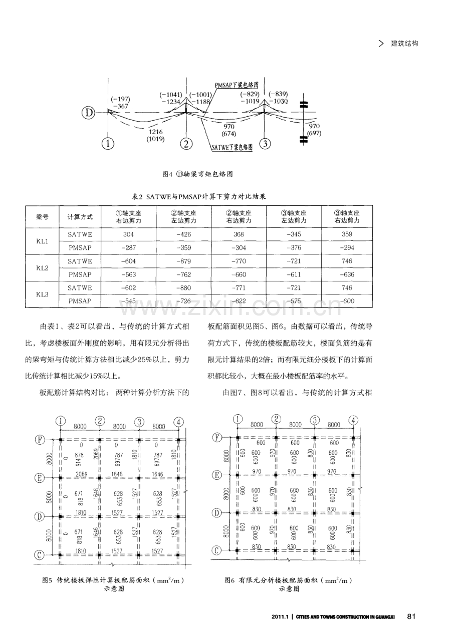 钢筋混凝土厚板的有限元计算.pdf_第3页