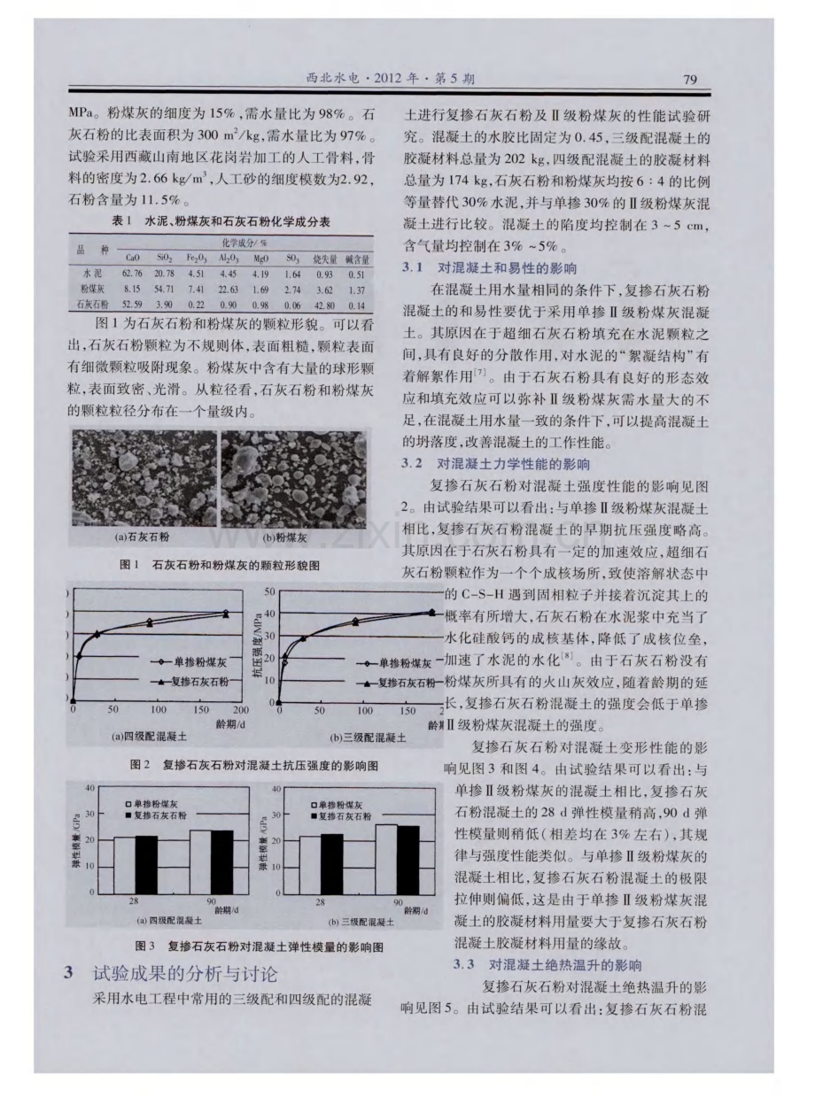 复掺石灰石粉和粉煤灰在西藏地区水工混凝土中应用试验研究.pdf_第2页