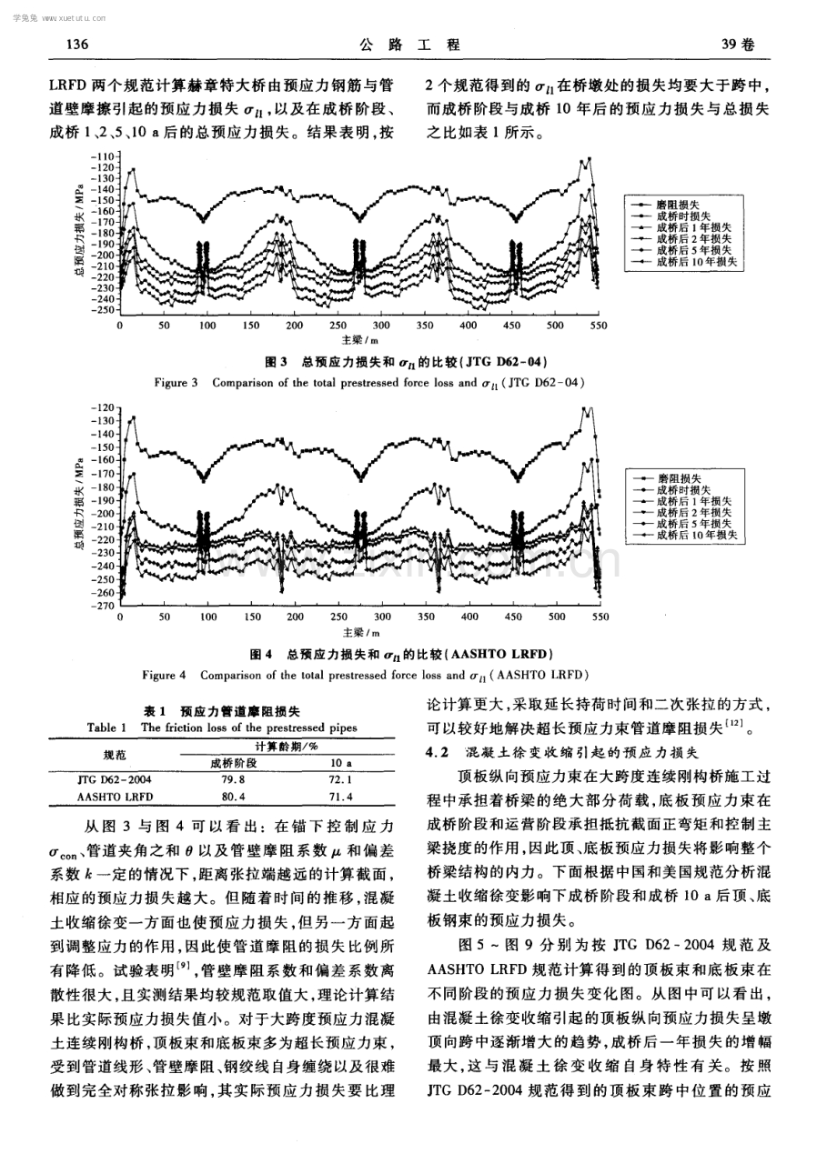 四跨混凝土连续刚构桥预应力损失时效分析.pdf_第3页