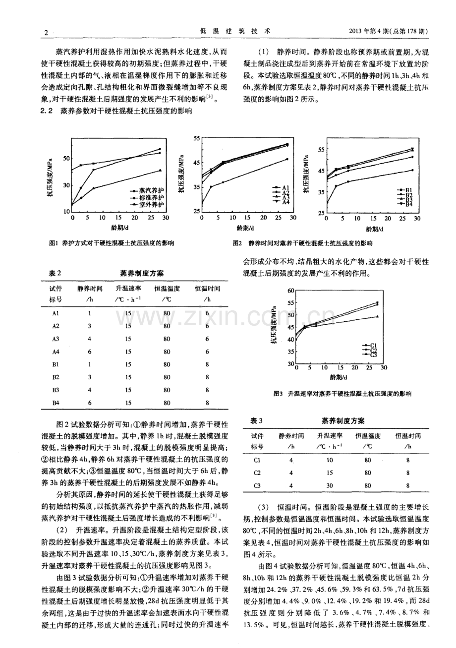 蒸养制度对干硬性混凝土抗压强度的影响.pdf_第2页