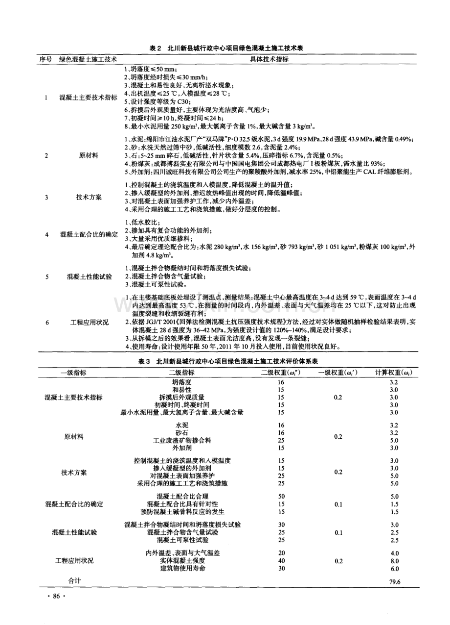 灾后重建项目绿色混凝土施工技术的评价体系研究--以北川新县城行政中心项目为例.pdf_第3页