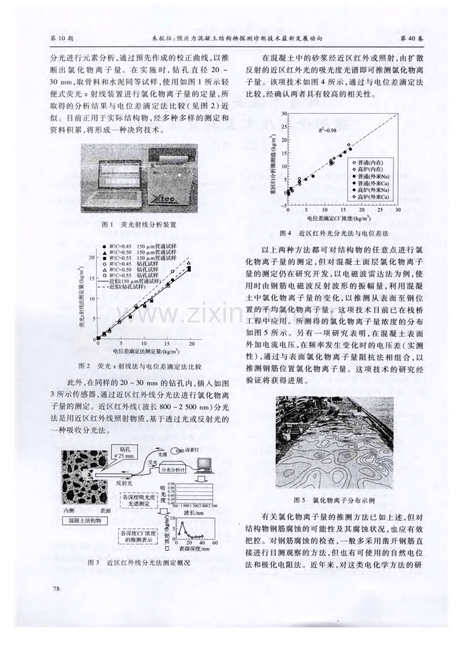 预应力混凝土结构物探测诊断技术最新发展动向.pdf_第2页