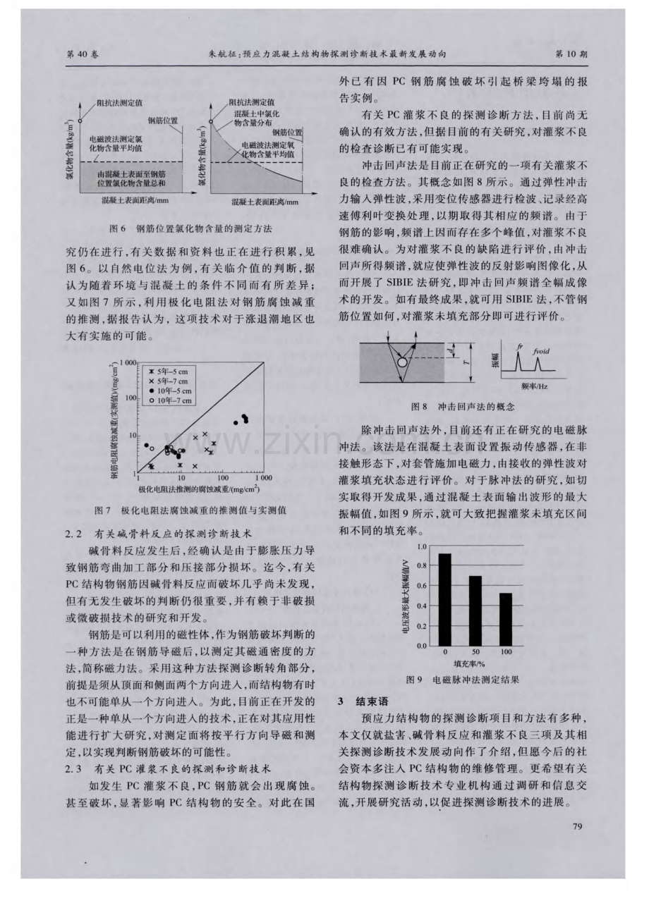 预应力混凝土结构物探测诊断技术最新发展动向.pdf_第3页