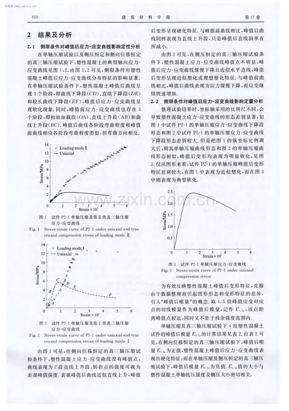 多轴应力下塑性混凝土峰值后变形特征.pdf_第3页