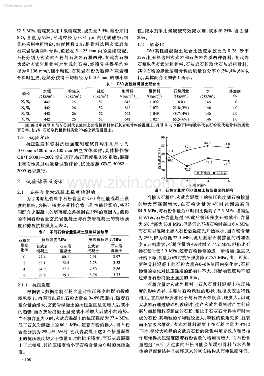 骨料中石粉含量对电杆用C60高性能混凝土性能的影响.pdf_第2页