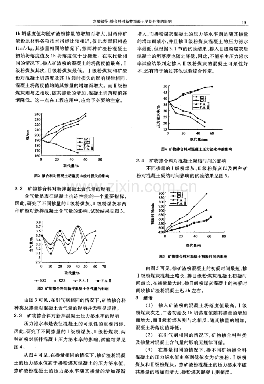 掺合料对新拌混凝土早期性能的影响.pdf_第2页