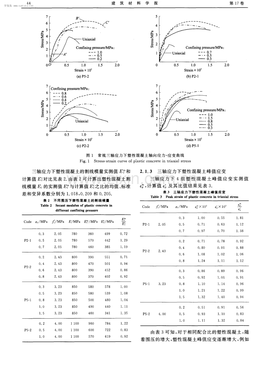 三轴应力下塑性混凝土应力-应变关系试验研究.pdf_第3页