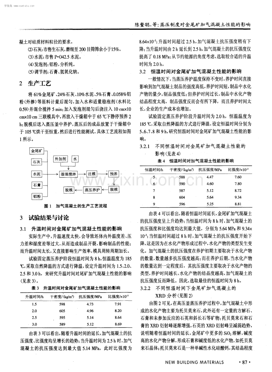 蒸压制度对金尾矿加气混凝土性能的影响.pdf_第2页