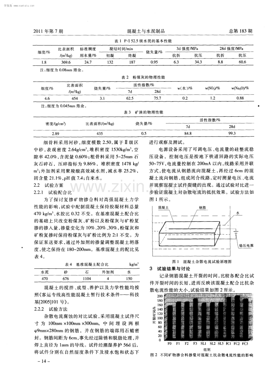 矿物掺合料对混凝土抗杂散电流性能的影响.pdf_第2页