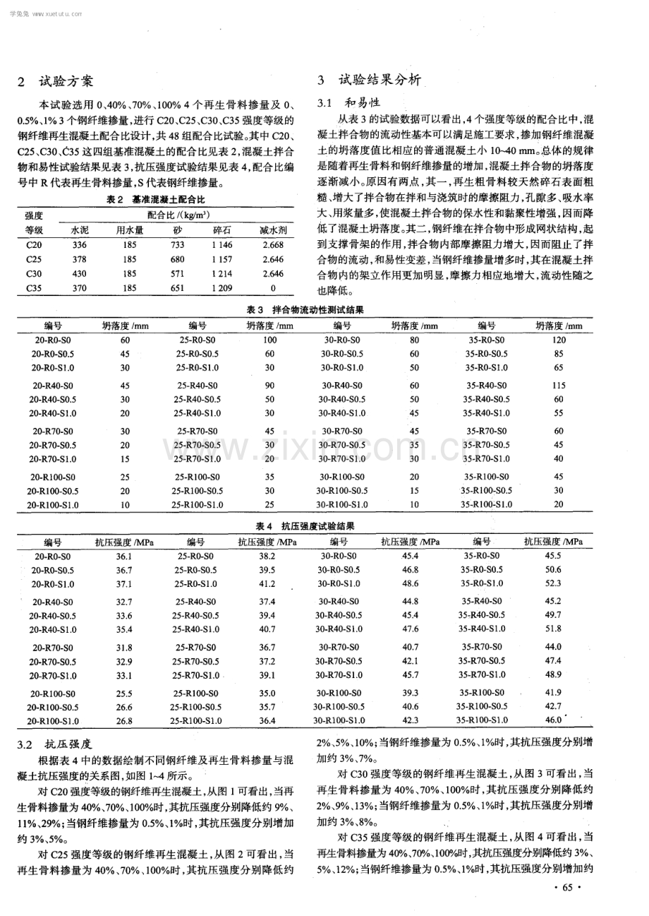 钢纤维再生混凝土抗压强度试验研究.pdf_第2页