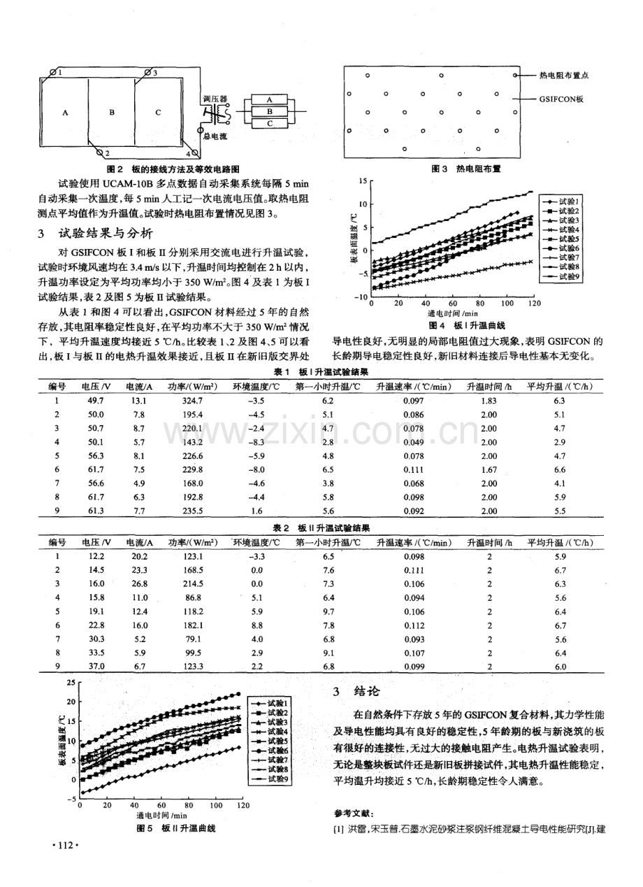 石墨水泥砂浆注浆钢纤维混凝土长龄期电热性能研究.pdf_第2页