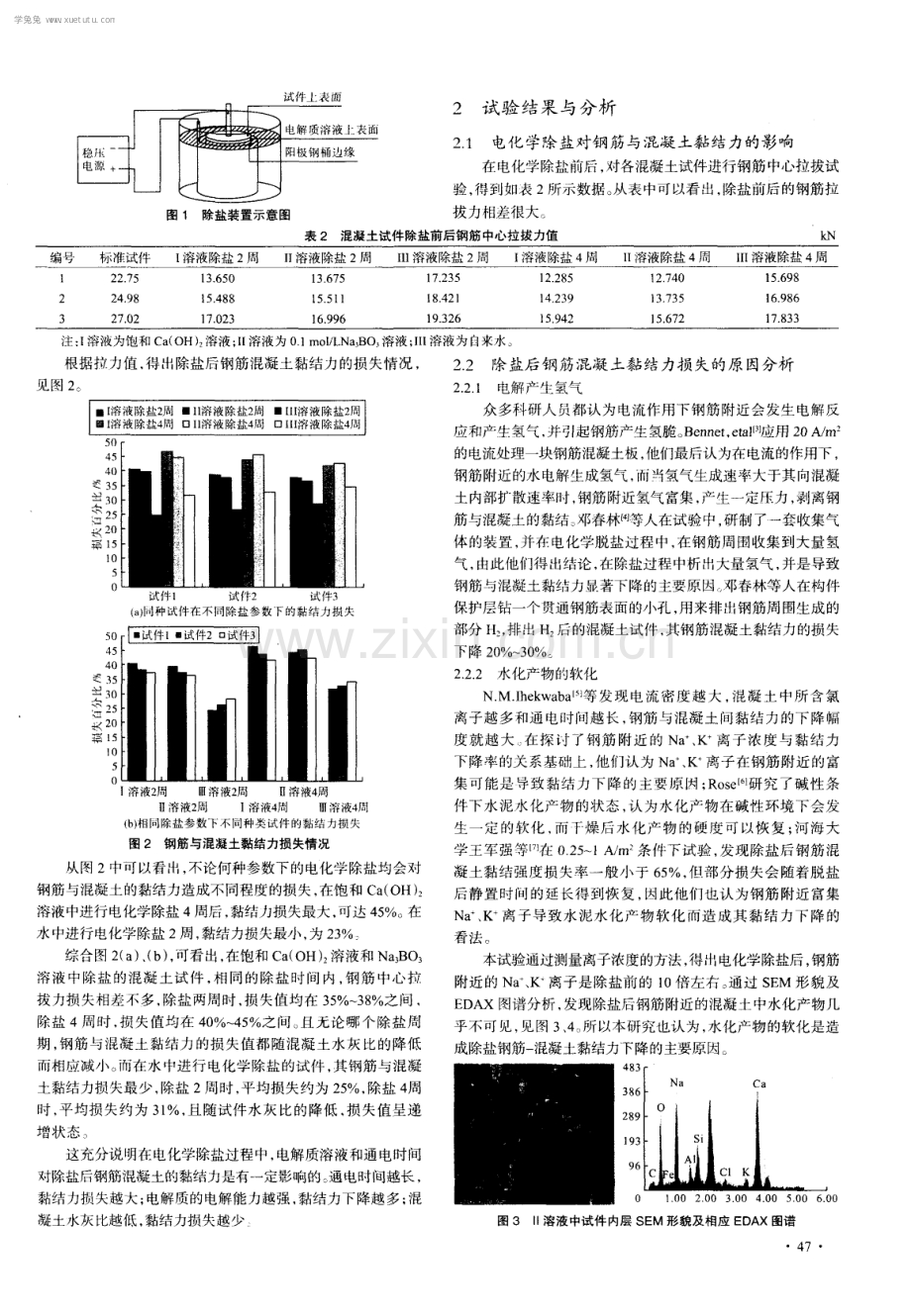 电化学除盐对钢筋与混凝土间黏结力的影响.pdf_第2页