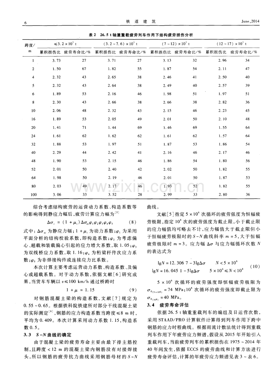 既有铁路混凝土桥运营重载列车后疲劳损伤分析及寿命评估.pdf_第3页