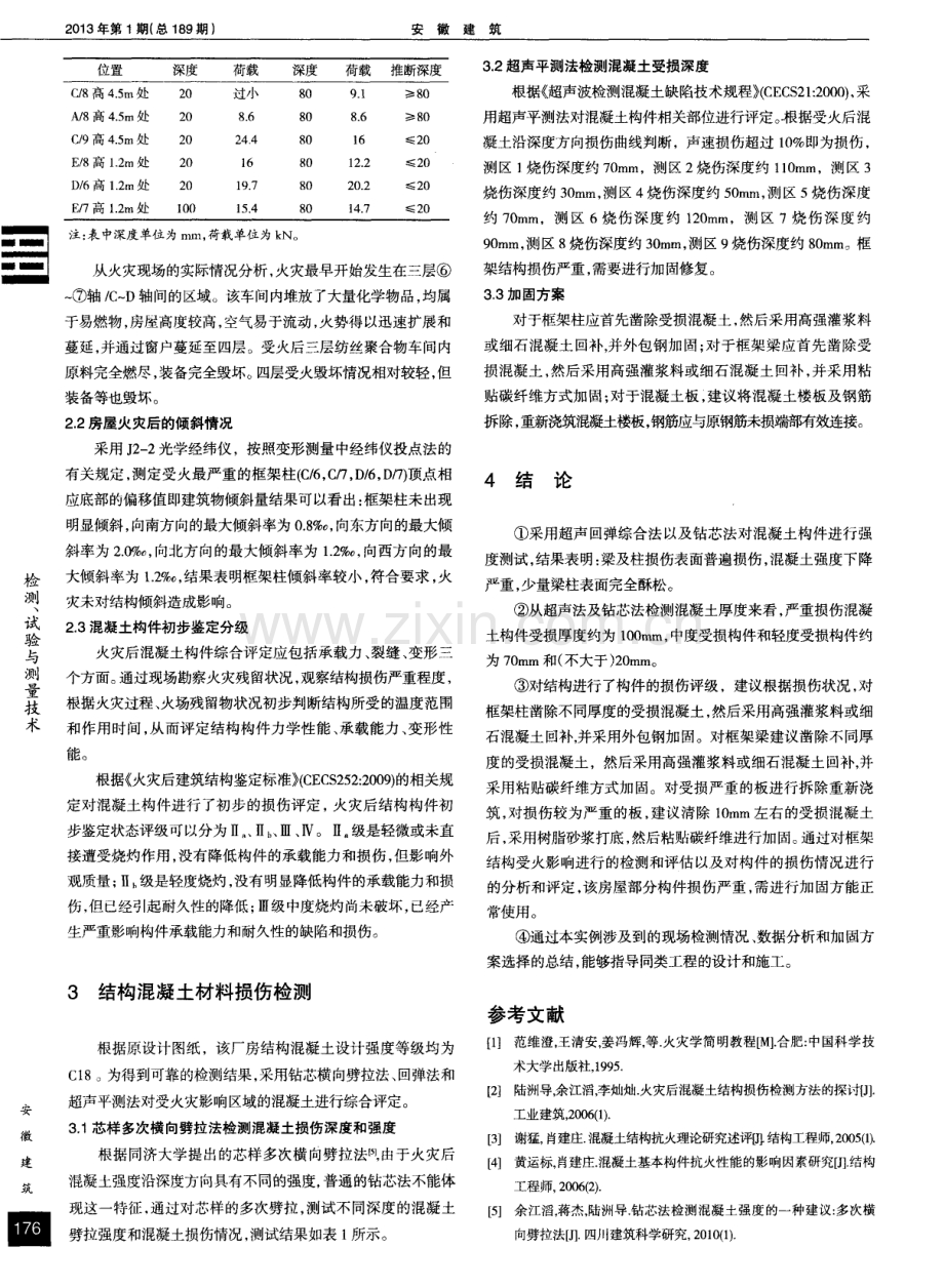 某混凝土框架结构火灾后检测与加固改造实例分析.pdf_第2页