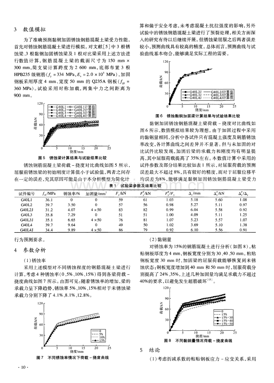 黏钢加固锈蚀钢筋混凝土梁数值分析.pdf_第3页