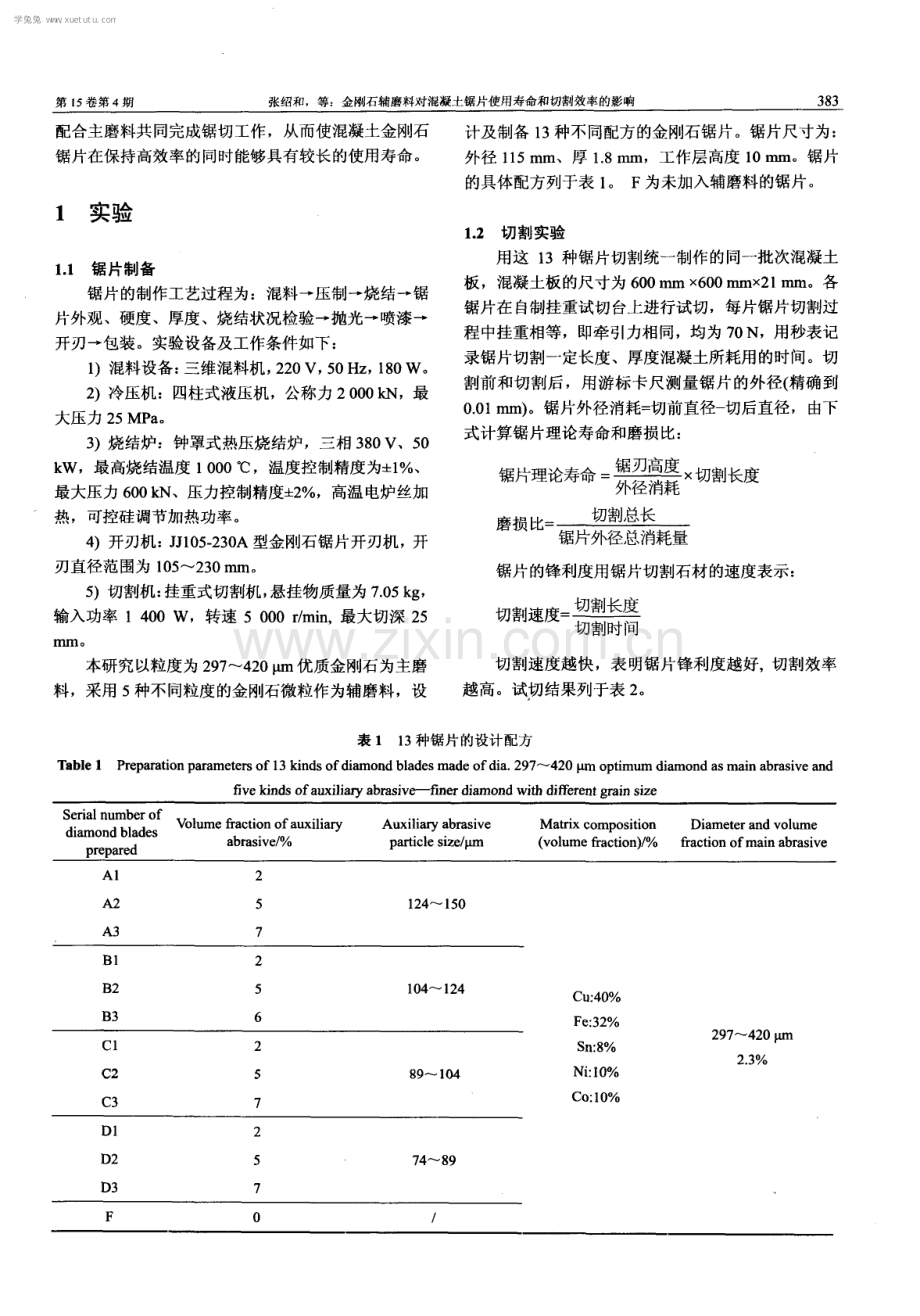 金刚石辅磨料对混凝土锯片使用寿命和切割效率的影响.pdf_第2页