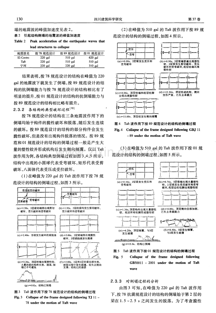 从钢筋混凝土框架抗倒塌能力看我国抗震规范的改进.pdf_第3页