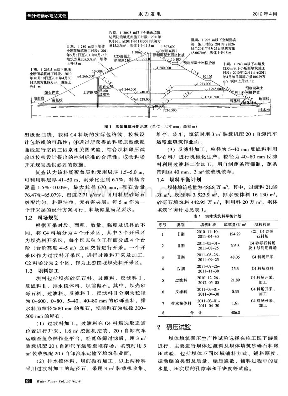 库什塔依水电站沥青混凝土心墙坝坝体填筑施工技术.pdf_第2页